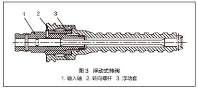 起重电机,YZR电机,YZB电机,电机,起重设备,起重变频电机,YZR起重电机,YZB起重电机