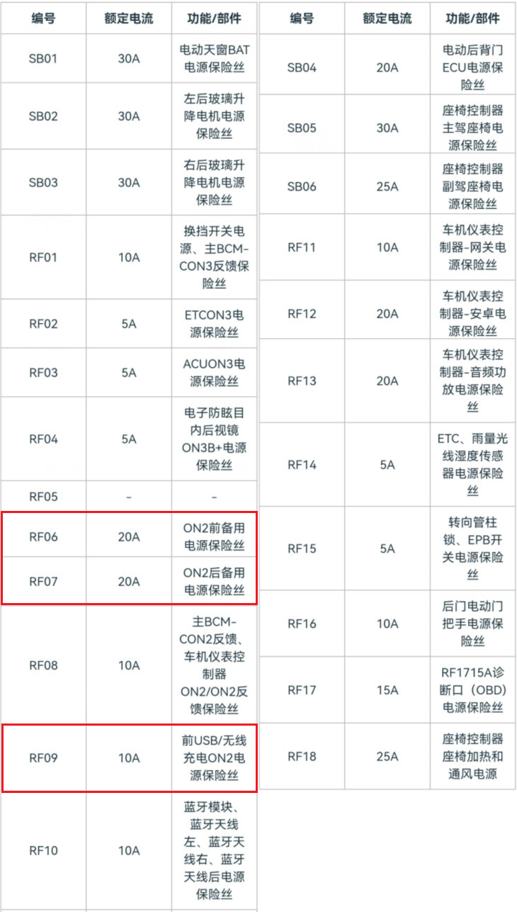 请输入图片描述