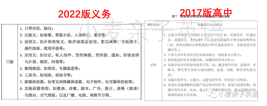 高中怎么学习英语_高中英语学习网站_怎么学习英语高中