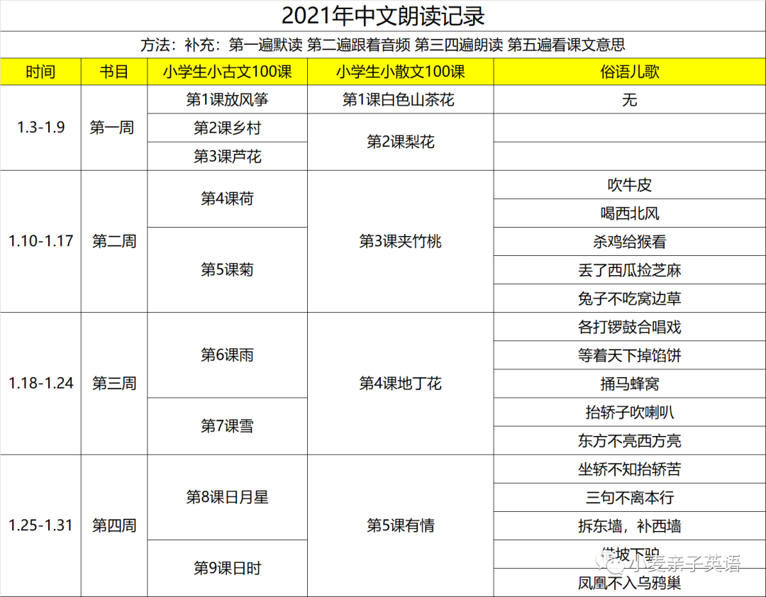 语文337朗读法落地实操 小麦亲子英语 微信公众号文章阅读 Wemp