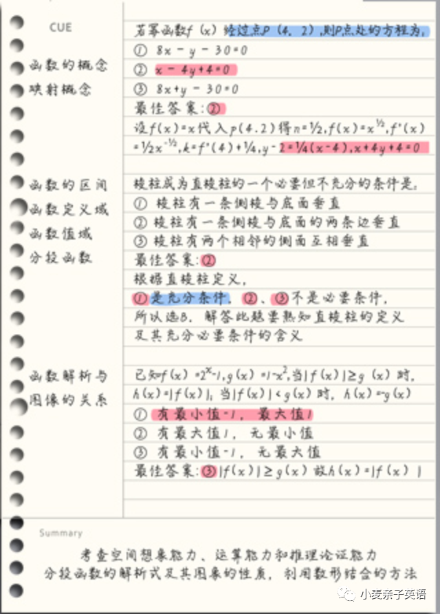 相见恨晚的高效笔记法 让学习效率提升10倍 小麦亲子英语 微信公众号文章阅读 Wemp