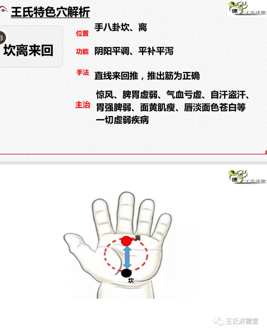 小儿惊风特殊手法穴位 王氏济德堂 微信公众号文章阅读 Wemp