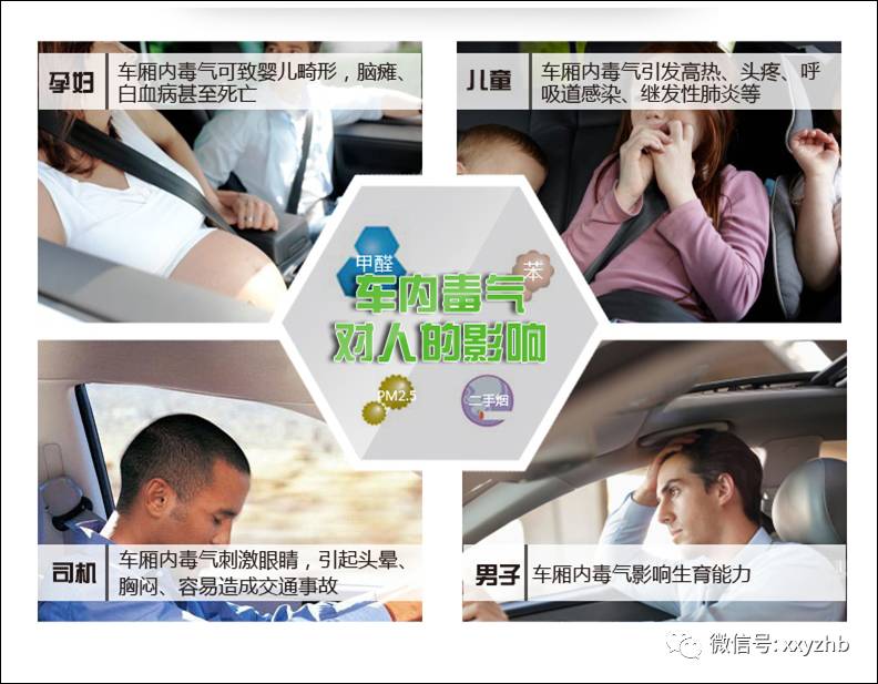 甲醛给我们的一封信|新闻动态-武汉小小叶子环保科技有限公司