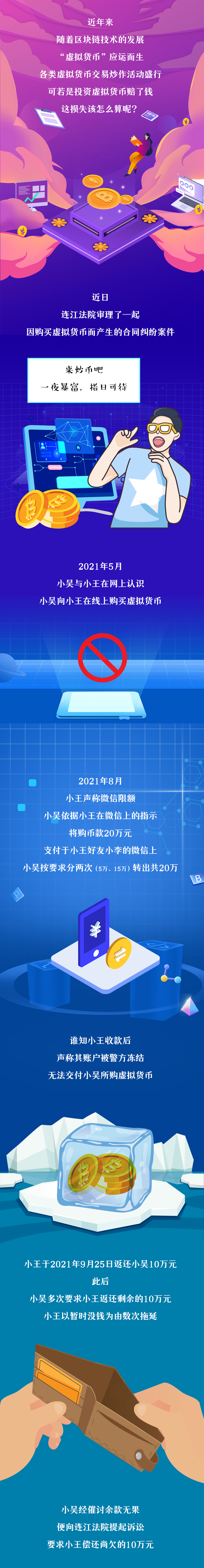 以案释法 | 投资虚拟货币赚大钱？小心有去无回