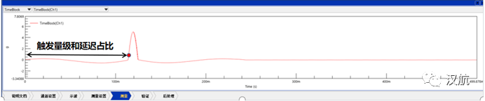 汉航NTS.LAB冲击响应谱测量和分析的图14