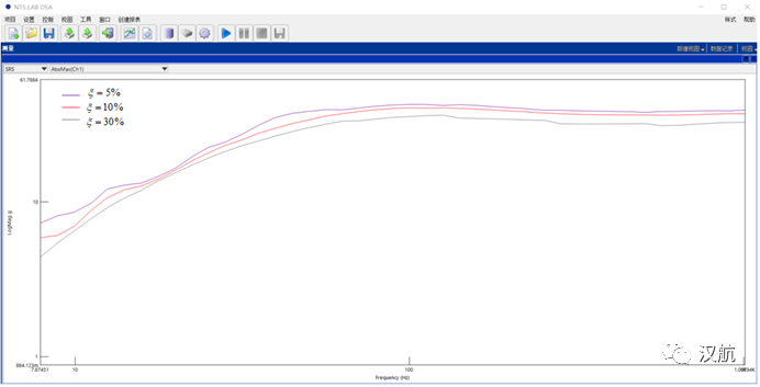 汉航NTS.LAB冲击响应谱测量和分析的图16