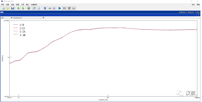 汉航NTS.LAB冲击响应谱测量和分析的图18