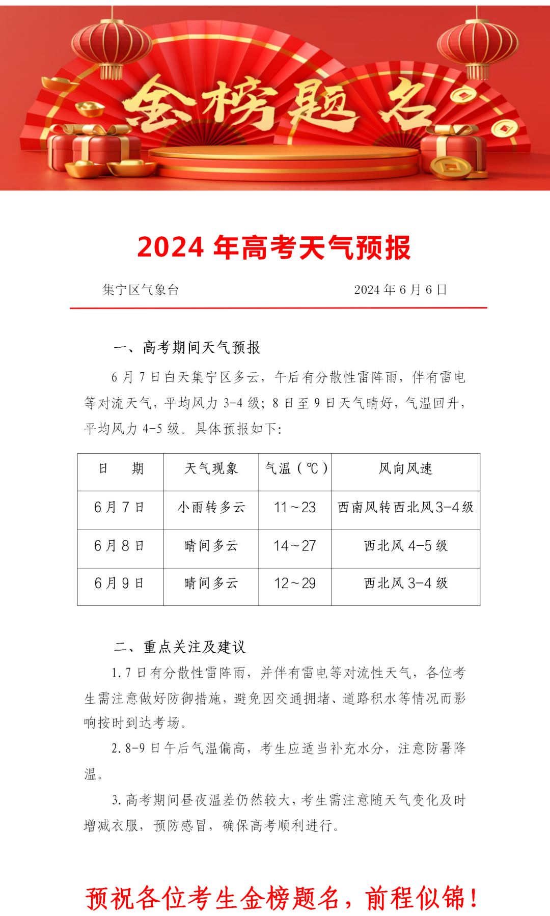 2024年06月07日 乌兰察布天气