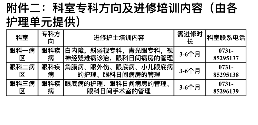 优质护理经验交流ppt_优质护理经验交流会会议记录_优质护理经验交流会ppt