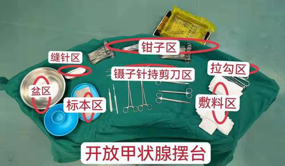 器械类怎么摆放专科教学 ｜ 钟华楼手术室开展手术器械规范摆台培训——中南大学湘雅二医院_https://www.jmylbn.com_新闻资讯_第2张
