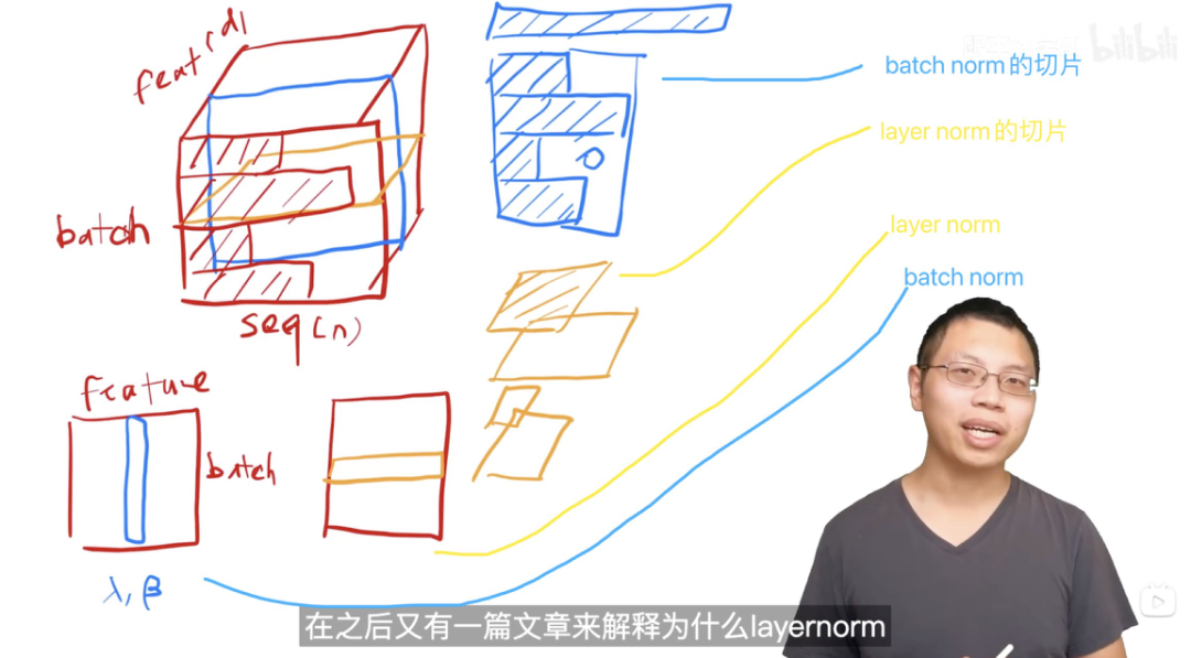 position读什么_position是什么意思？怎么读_意思发音