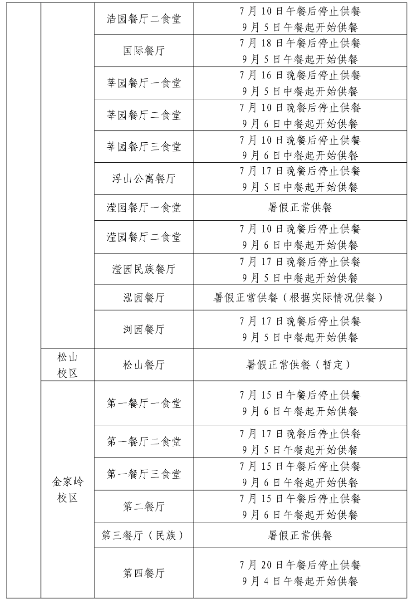 关于做好2026年暑期工作的通知_08.png