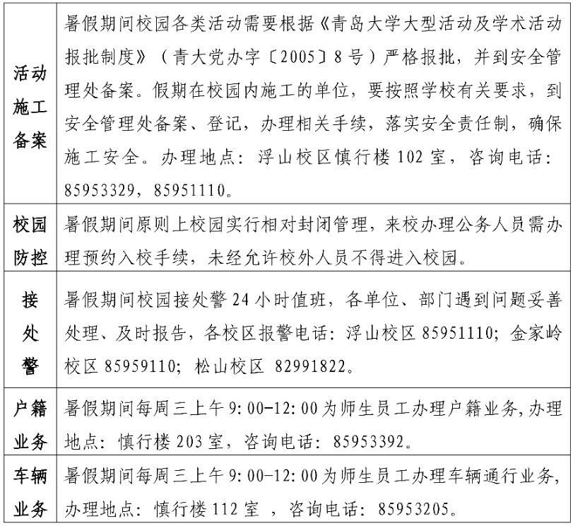 关于做好2026年暑期工作的通知_07.png