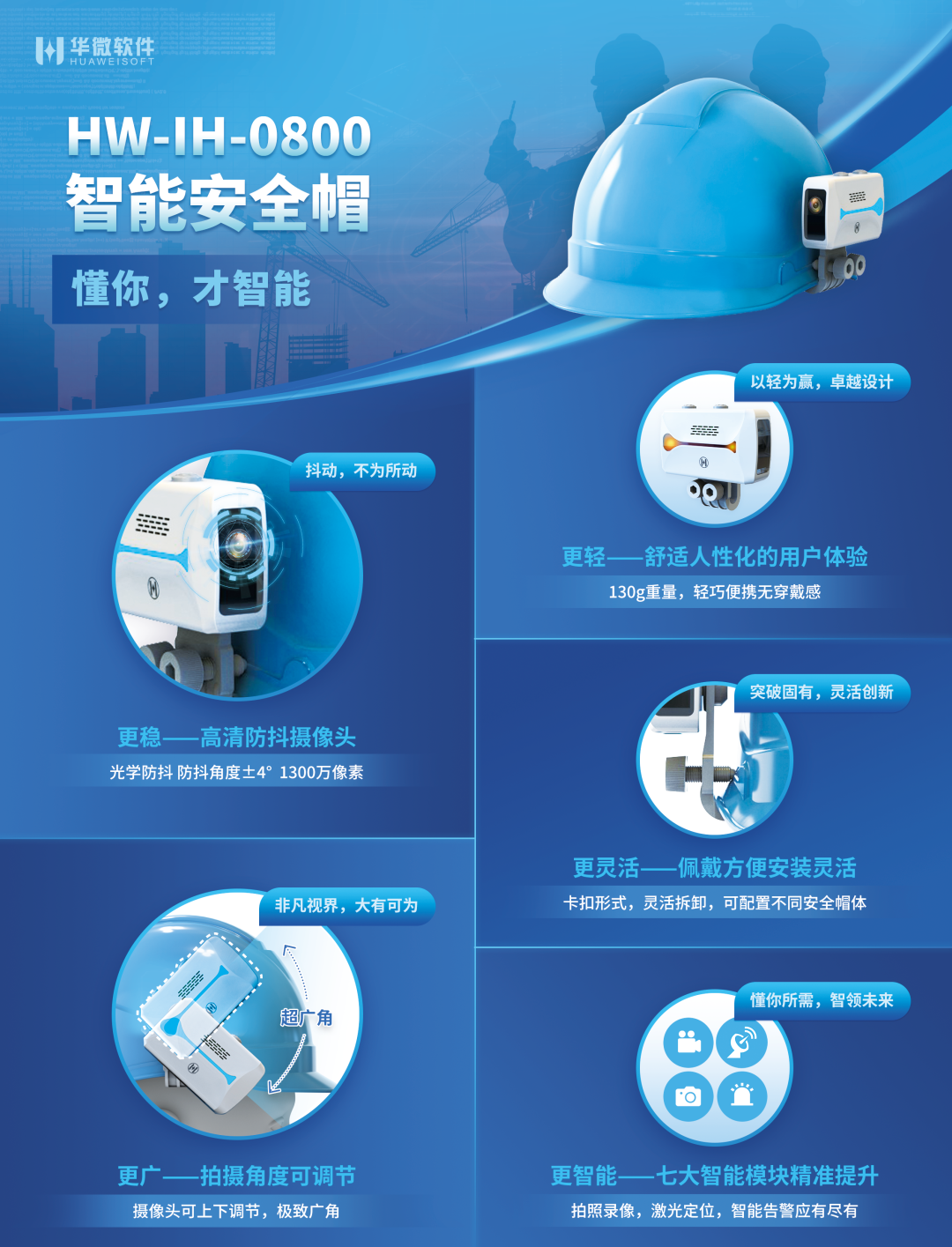 分体式智能安全帽