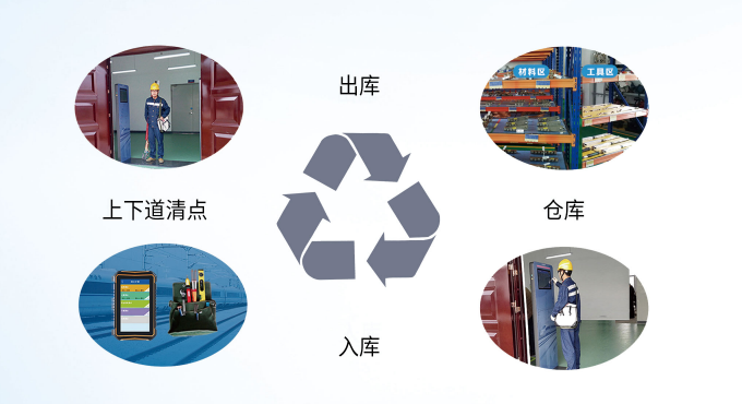 工器具管理系统