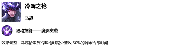 公孫離新皮膚免費！扁鵲馬超增強，這個5888英雄終於削弱！ 遊戲 第16張