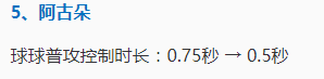 15天內2次加強，這位13888英雄即將成為上單黑馬！ 遊戲 第11張