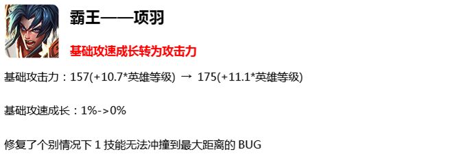 搶先服大版本更新，三分鐘帶你看盡S16賽季所有修改 遊戲 第8張