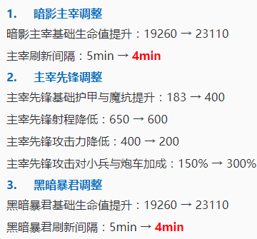 搶先服大版本更新，三分鐘帶你看盡S16賽季所有修改 遊戲 第16張