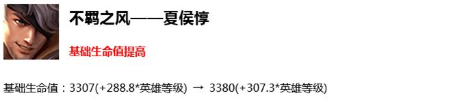 搶先服大版本更新，三分鐘帶你看盡S16賽季所有修改 遊戲 第7張