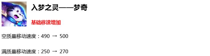 搶先服大版本更新，三分鐘帶你看盡S16賽季所有修改 遊戲 第5張