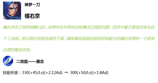 正式服更新丨6位英雄調整，兩戰士增強，橘子削弱，法師一姐恐跌落神壇？ 遊戲 第3張