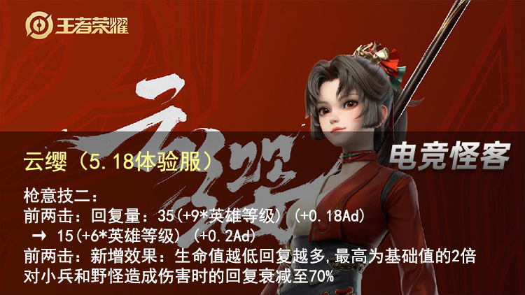 520皮肤还没发售就优化，成长型传说皮肤待定？