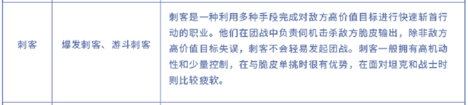 曜新皮膚原畫曝光！峽谷即將迎來地震級調整，可能將新增物理裝備？ 遊戲 第16張