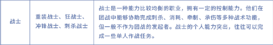 曜新皮膚原畫曝光！峽谷即將迎來地震級調整，可能將新增物理裝備？ 遊戲 第7張