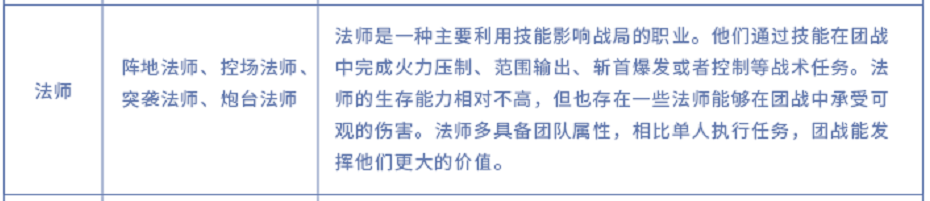 曜新皮膚原畫曝光！峽谷即將迎來地震級調整，可能將新增物理裝備？ 遊戲 第19張