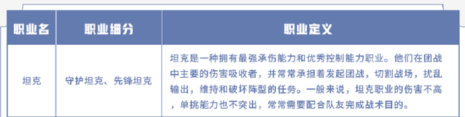 曜新皮膚原畫曝光！峽谷即將迎來地震級調整，可能將新增物理裝備？ 遊戲 第4張