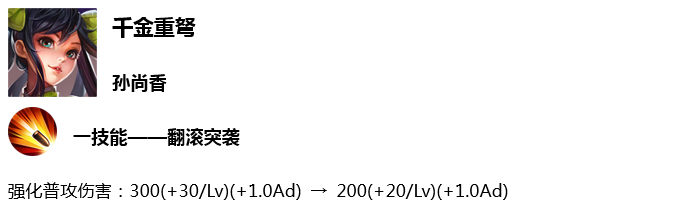 西施伴生皮美如畫！孫尚香傷害回調，這個13888英雄最後一次加強 遊戲 第5張