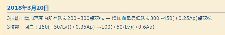 時隔502天，這位13888英雄迎來削弱，媒想到直接砍成下水道！ 遊戲 第4張