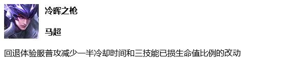 新賽季人人都能成為雷電法王！攻擊範圍高達8000，且每秒真傷！ 遊戲 第9張