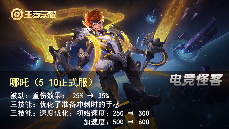 6元皮肤来了!紫色丝袜+大长腿美哭!铠废了,暃残了,这位线霸成新T0-微信头条网 6元皮肤来了!紫色丝袜+大长腿美哭!铠废了,暃残了,这位线霸成新T0