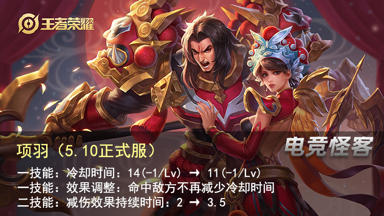 6元皮肤来了!紫色丝袜+大长腿美哭!铠废了,暃残了,这位线霸成新T0-微信头条网 6元皮肤来了!紫色丝袜+大长腿美哭!铠废了,暃残了,这位线霸成新T0