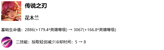 新賽季人人都能成為雷電法王！攻擊範圍高達8000，且每秒真傷！ 遊戲 第8張