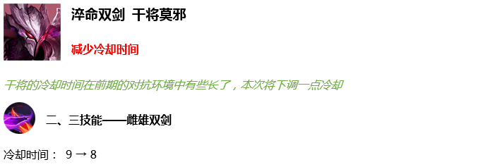 這個英雄重做665天後終於加強！新英雄登場，這款皮膚6天後永久下架！ 遊戲 第3張