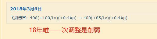 這個英雄重做665天後終於加強！新英雄登場，這款皮膚6天後永久下架！ 遊戲 第4張