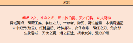 新傳說皮膚周末上線，折後962點券，還有永久皮膚免費5選1！ 遊戲 第19張