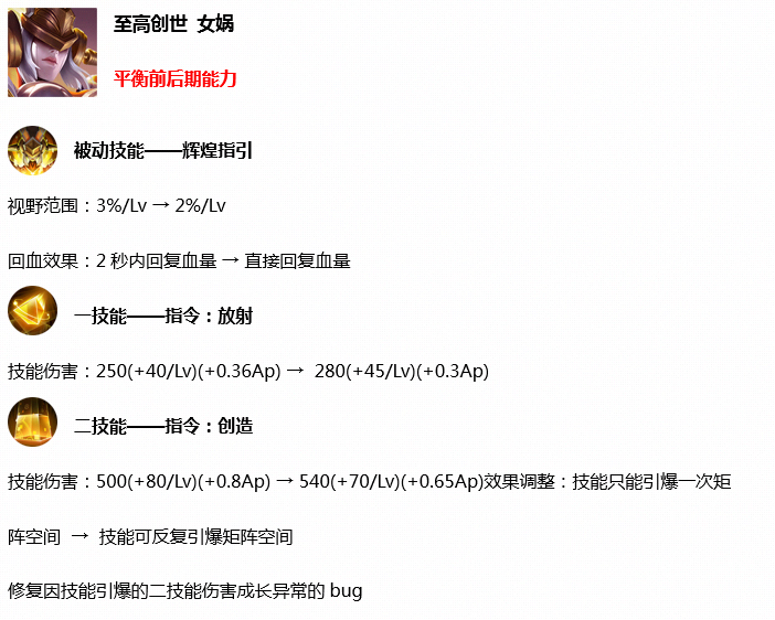 新賽季時間確定！這款限定皮膚即將返場，還有多款新皮膚曝光！ 遊戲 第10張