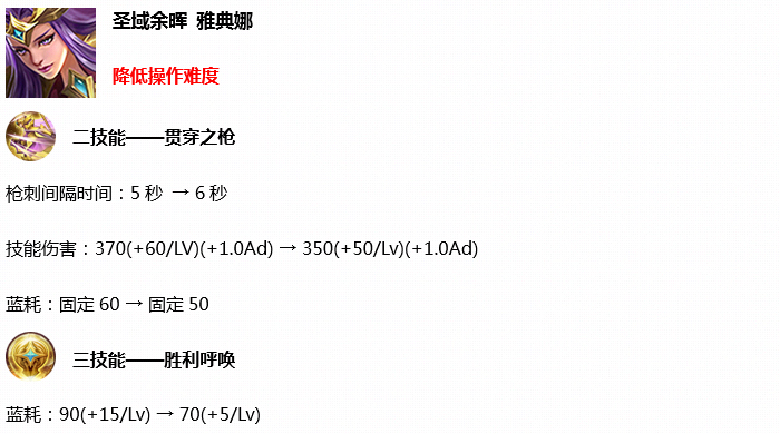 新賽季時間確定！這款限定皮膚即將返場，還有多款新皮膚曝光！ 遊戲 第8張