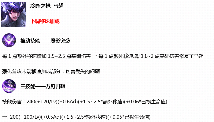 新賽季時間確定！這款限定皮膚即將返場，還有多款新皮膚曝光！ 遊戲 第2張