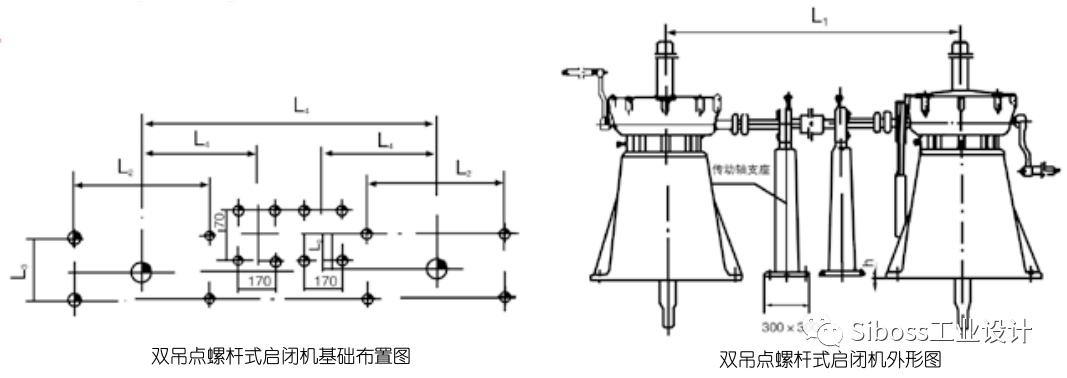 螺杆闸门启闭机内部结构图