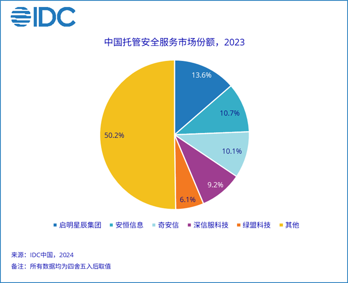 文章关联图片