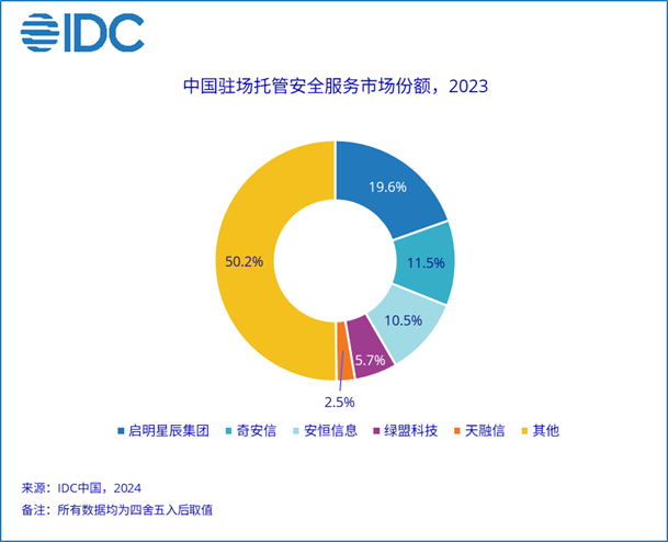 文章关联图片