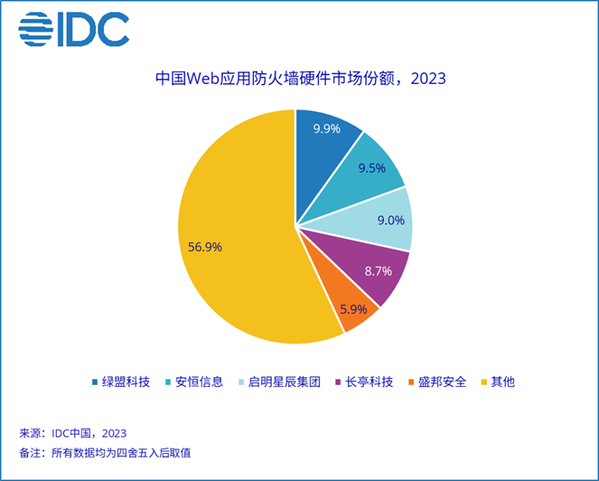 文章关联图片