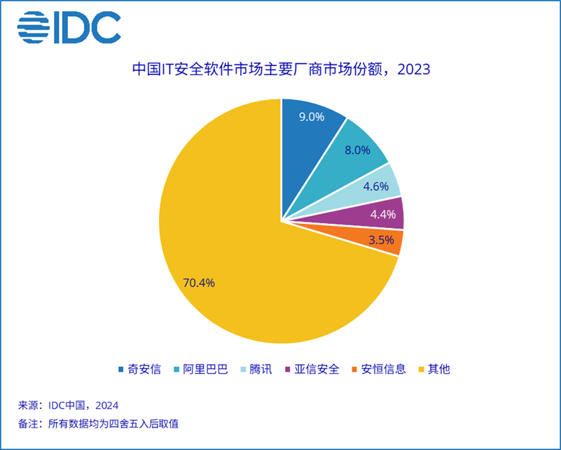 文章关联图片