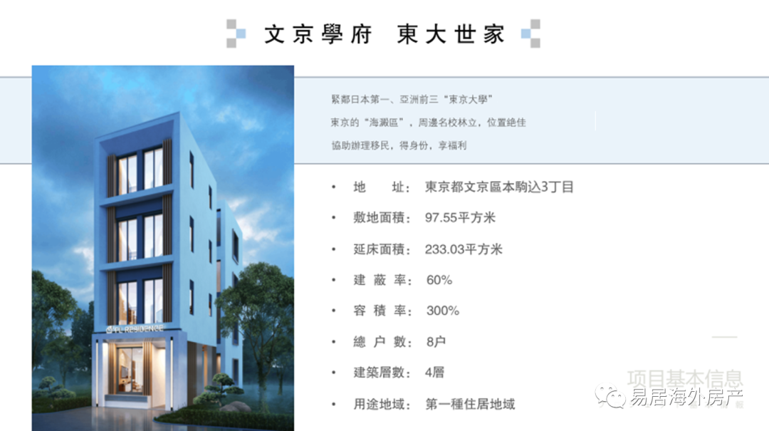 易居海外房产 自由微信 Freewechat