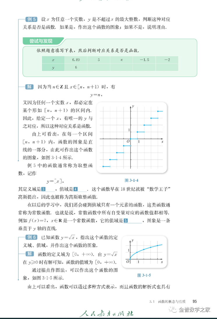 vb向上取整函数_函数四舍五入向上取整_c++向上取整函数